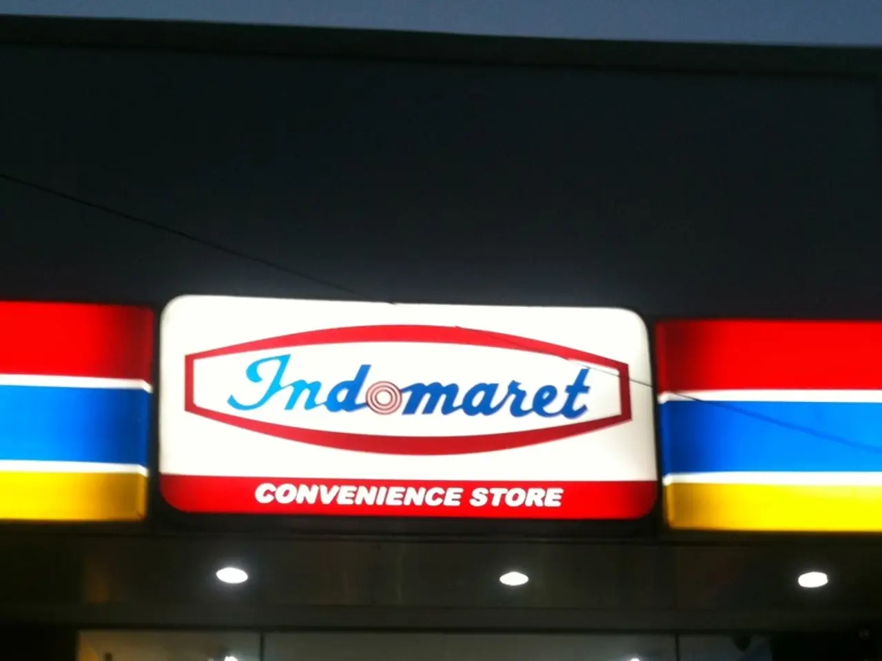 Insights into a Store Debut: Crucial Facts for Aspiring Business Owners to Consider