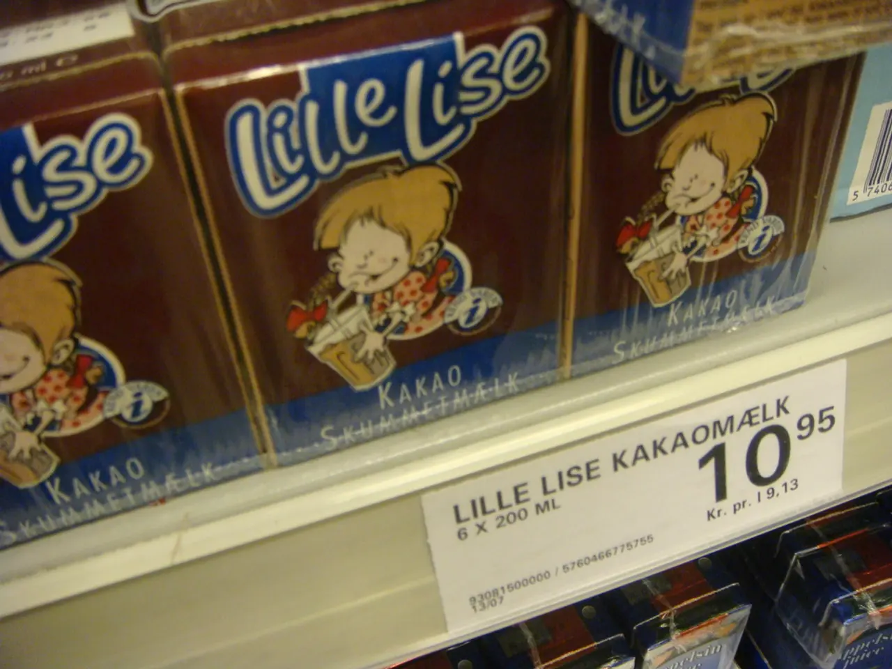 Anticipated Highlights from Upcoming Hormel Foods Earnings Statement