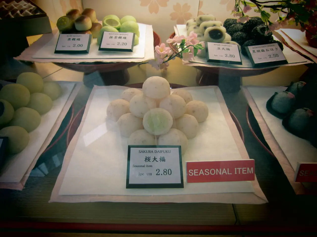 estimate your business's earnings versus expenses to find out profit? Learn how to calculate gross...