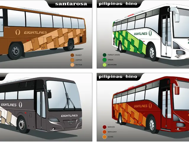 The accumulated worth of the conglomerate's possessions