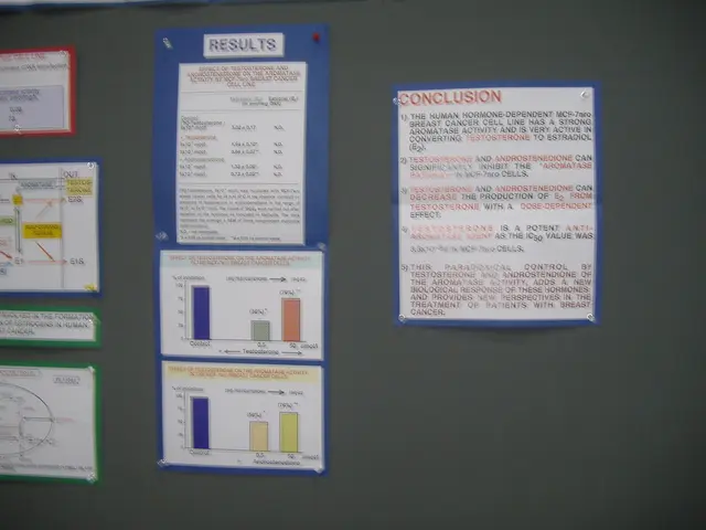 Changes to the Income Tax Law