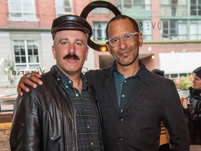 Optimal Approach to Choosing a Mid-Cap Investment Fund