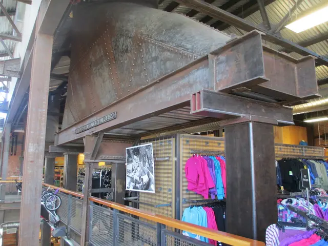 Tariff Compliance Law: Red Tape Overflooding Fair Market Competition