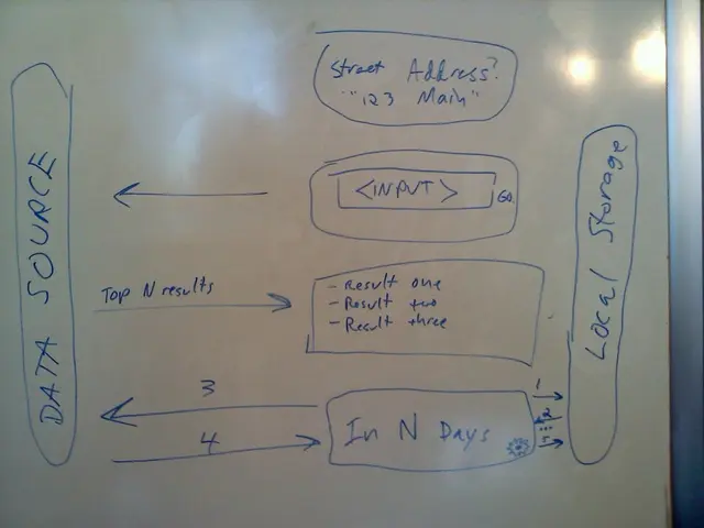 Novomatic AG welcomes Stefan Krenn as its latest executive board member.