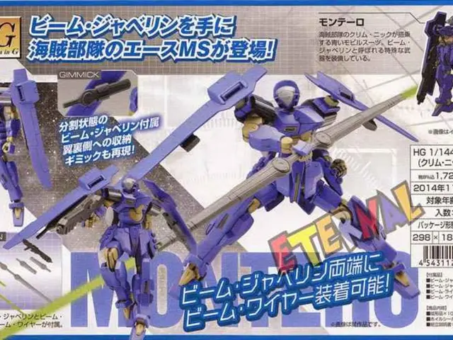 Expansion in Content Moderation Services Market Reaches 12.50%