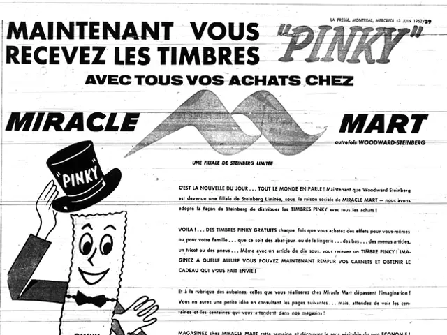 Financial support for materials on Kiplinger