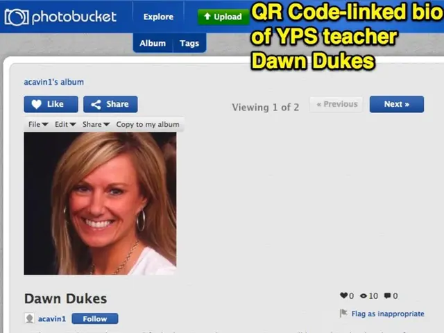 Utilizing Social Media for Business Success in the Current Business Landscape