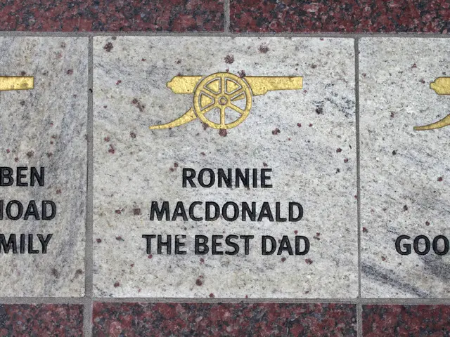 Optimal Retirement Dates in 2026 Revealed