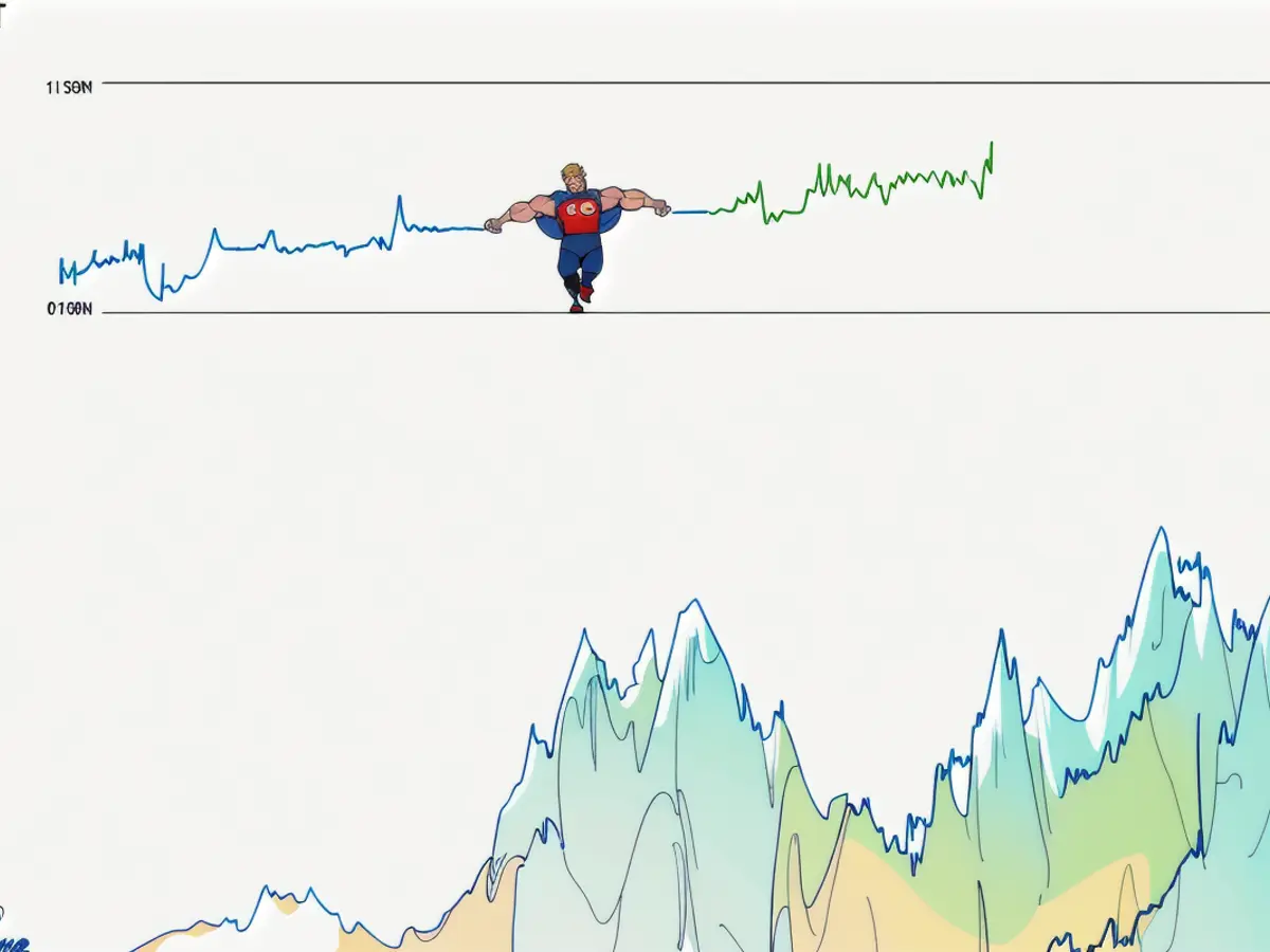 Cryptocurrency, specifically Bitcoin, and its price, coupled with mentions of Donald Trump, Scott Bessent, and U.S. Treasury, as depicted in a graph.