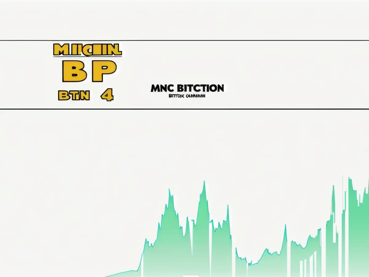 Trump, specifically President Donald Trump, along with Bitcoin, its price, and Bitcoin's reserve, along with Michael Saylor, are the focus of discussion in this context, as represented in various charts.