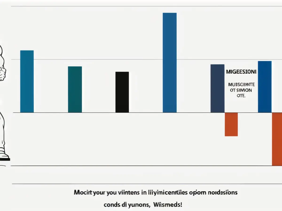 Alteration in Educational Approach Driven by Change