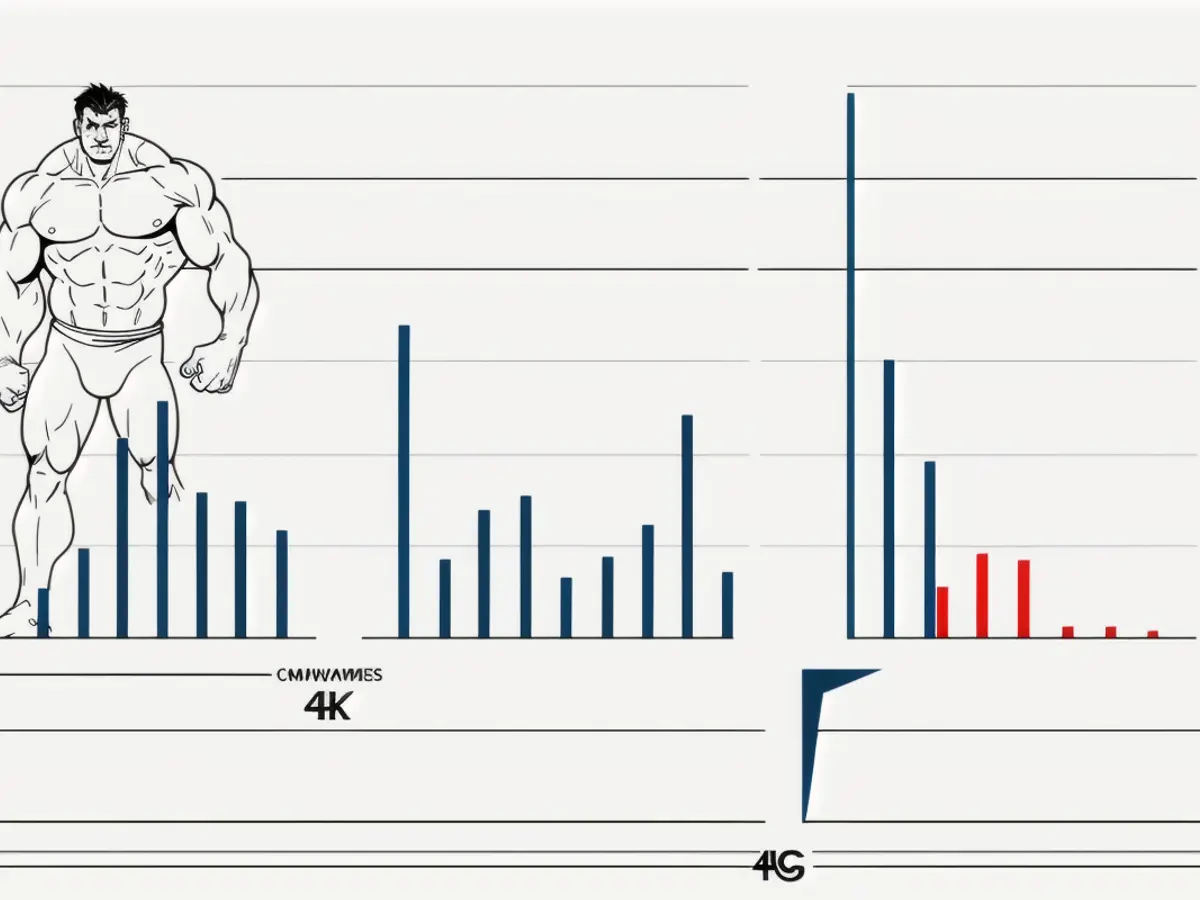 The International Energy Agency calls for forecast adjustments