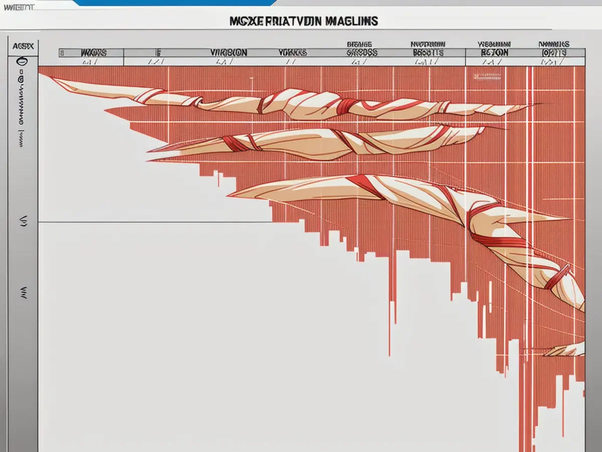 Visual representation displays decreasing indicators in a crimson tone